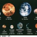 001-planets-compared